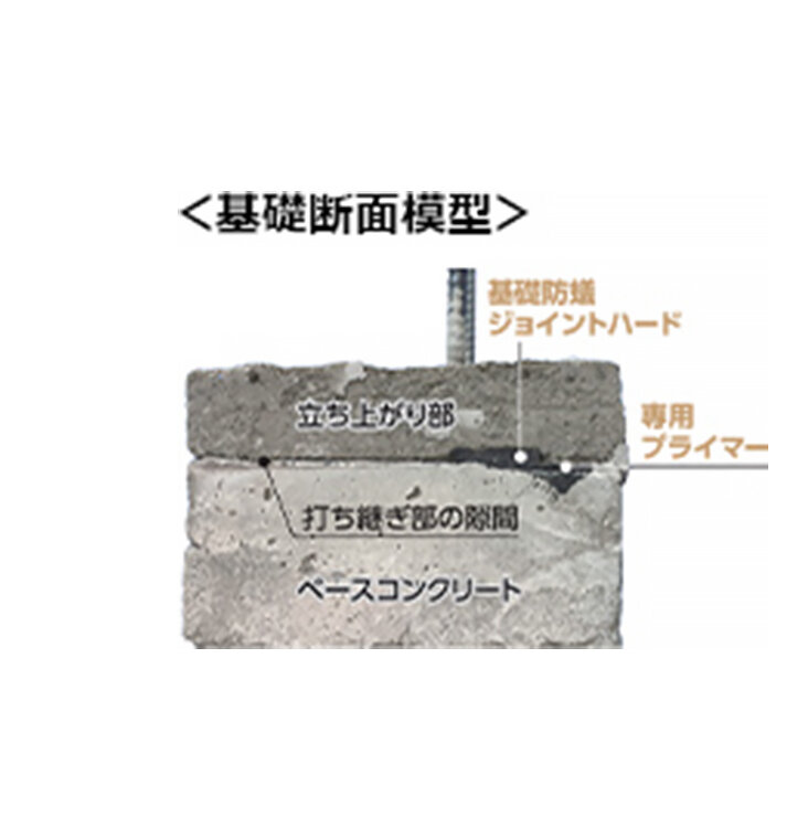 インサル基礎防蟻ジョイントハード