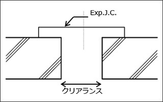 Exp.J.概念図