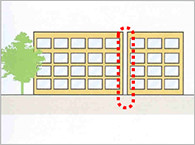 増築部の建物は、既存建物と基礎が異なる