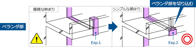 ベランダ部 Exp.J.の複雑な納まり