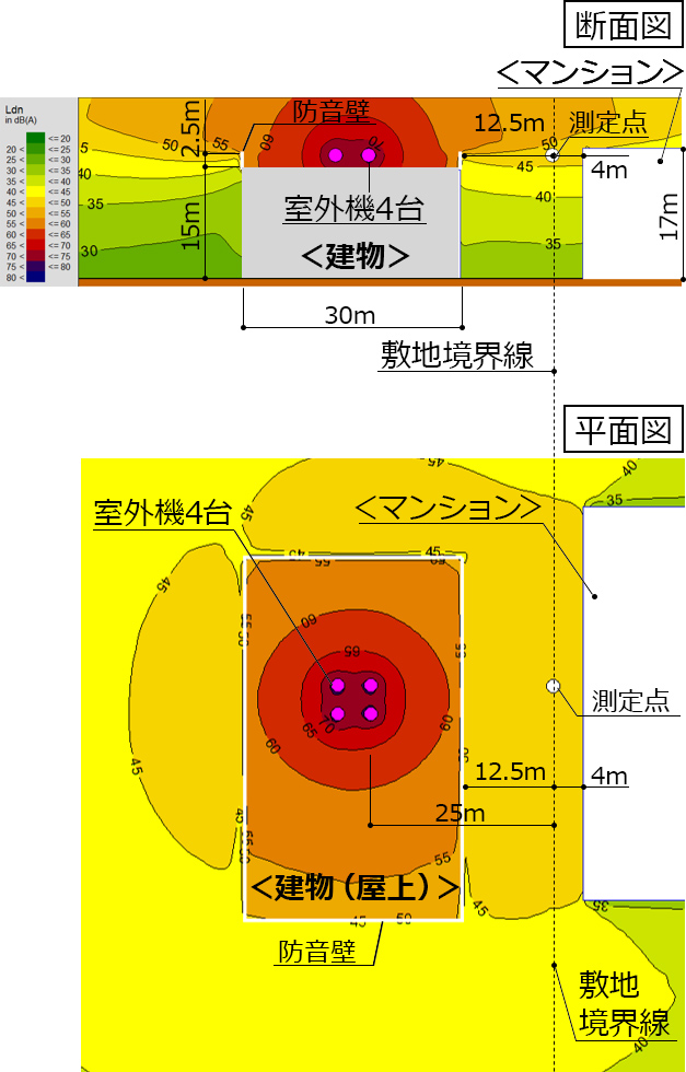 シミュレーションから読み解く 防音 遮音壁 設計の基本 Part2 屋上設置編 Abc商会