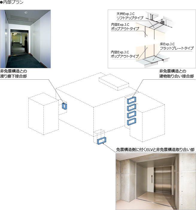 免震建物に不可欠 免震エキスパンションジョイントの基礎知識 Part1 Abc商会