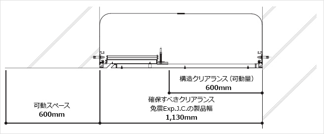 壁用免震Exp.J.C.の設計のポイント