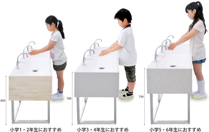 小学1・2年生におすすめ 小学3・4年生におすすめ 小学5・6年生におすすめ
