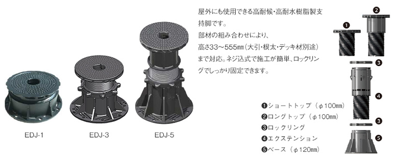 樹脂製の束