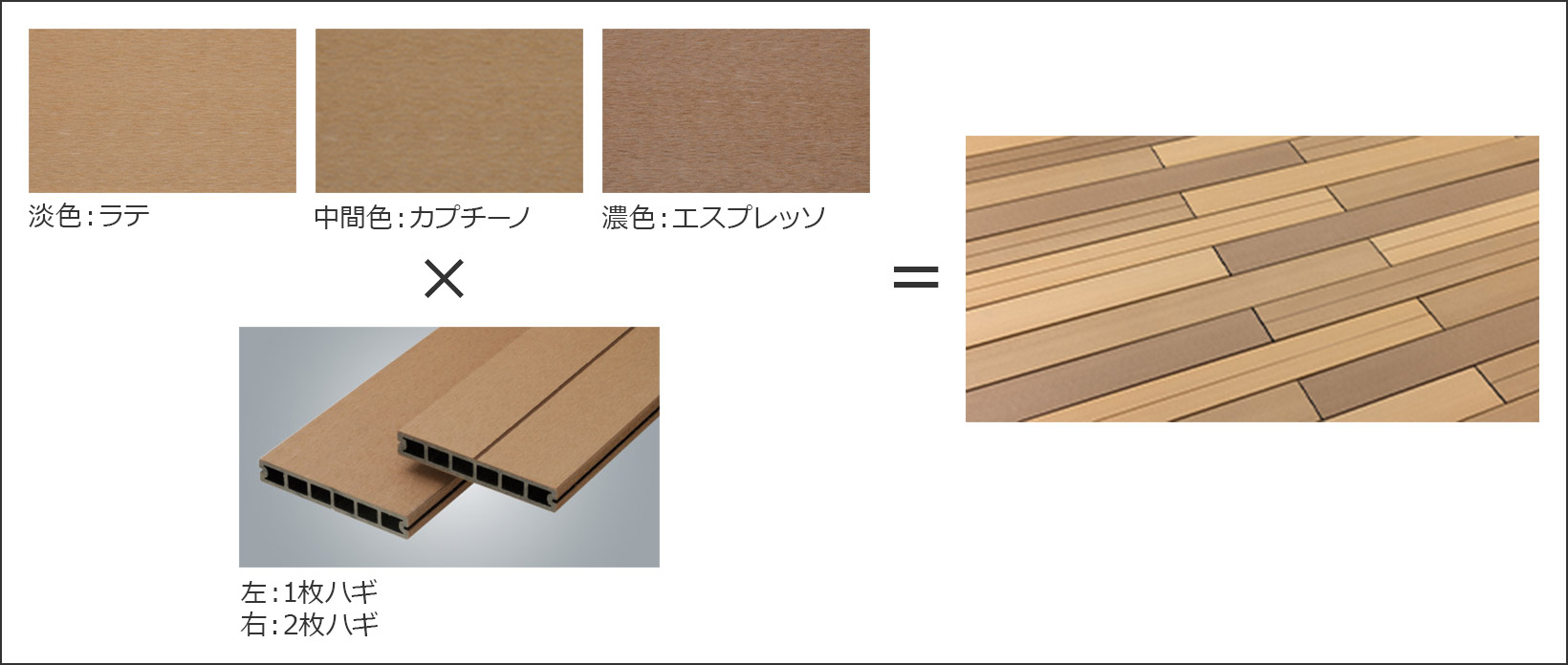 Rカット 斜めカット 切り欠き 穴あけ