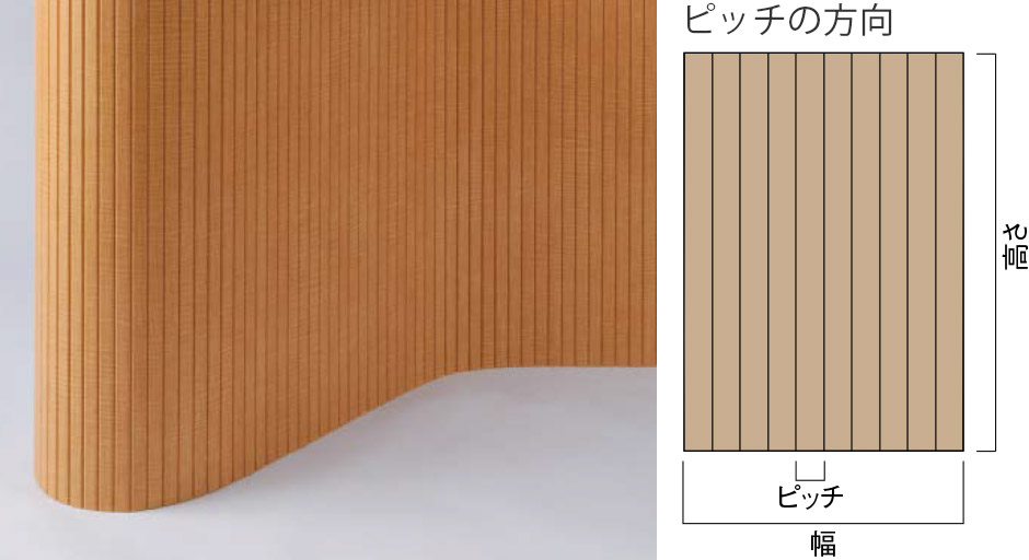 ピッチの方向