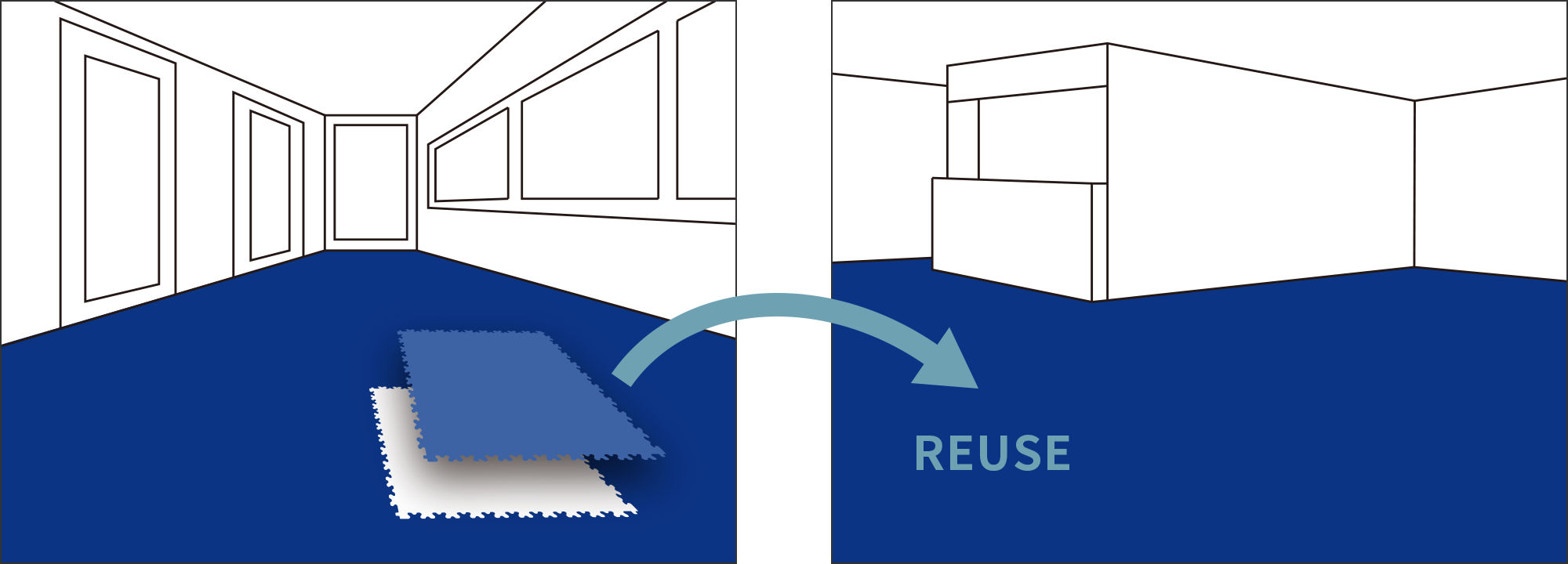 REUSE