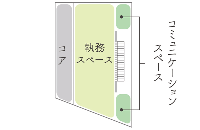 After（新本社ビル）