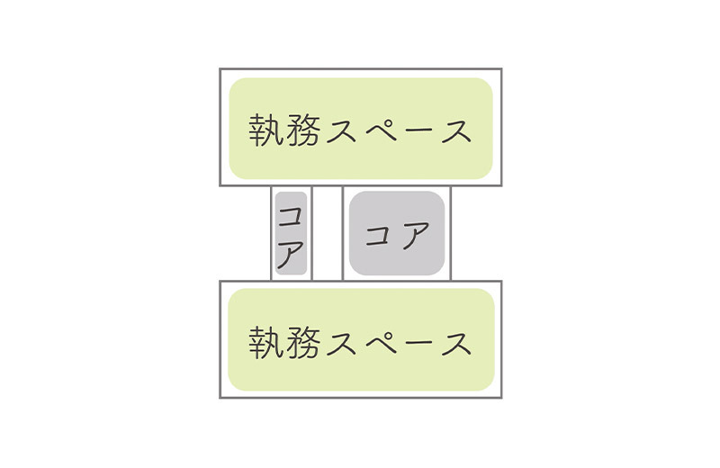 Before(旧本社ビル)