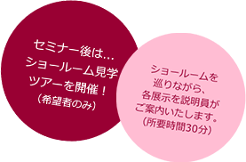 セミナー後は...ショールーム見学ツアーを開催！（希望者のみ）ショールームを巡りながら、各展示を説明員がご案内いたします。（所用時間30分）