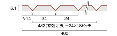 オープンバレー