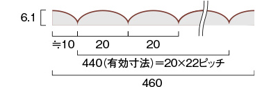 オープンバレー