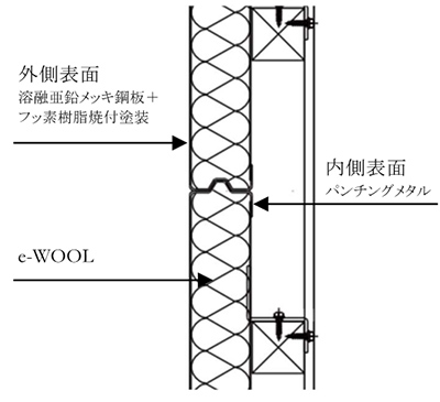 断面図(2段連結仕様 抜粋)