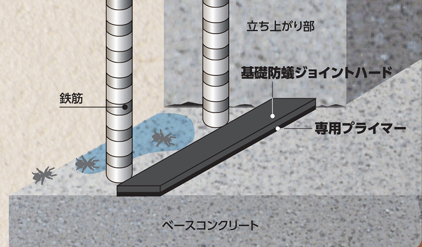 施工イメージ