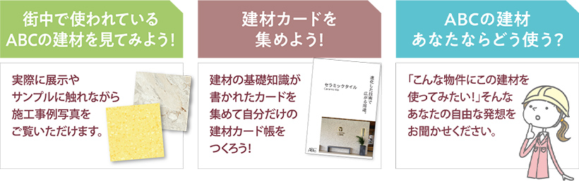 街中で使われているABCの建材を見てみよう! 建材カードを集めよう! ABCの建材 あなたならどう使う?