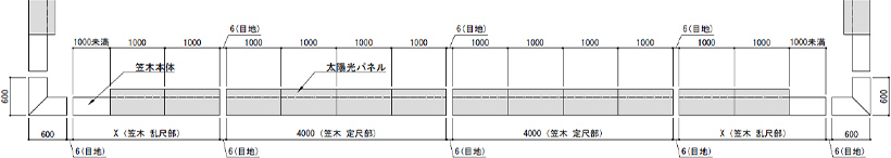 設置イメージ 平面図