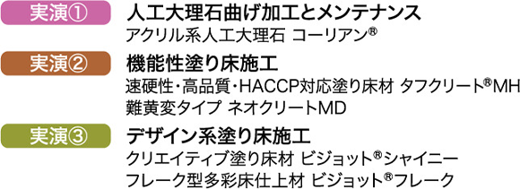 実演① 人工大理石曲げ加工とメンテナンス アクリル系人工大理石 コーリアン® 実演② 機能性塗り床施工 速硬性・高品質・HACCP対応塗り床材 タフクリート®MH 難黄変タイプ ネオクリートMD 実演③ デザイン系塗り床施工 クリエイティブ塗り床材 ビジョット®シャイニー フレーク型多彩床仕上材 ビジョット®フレーク
