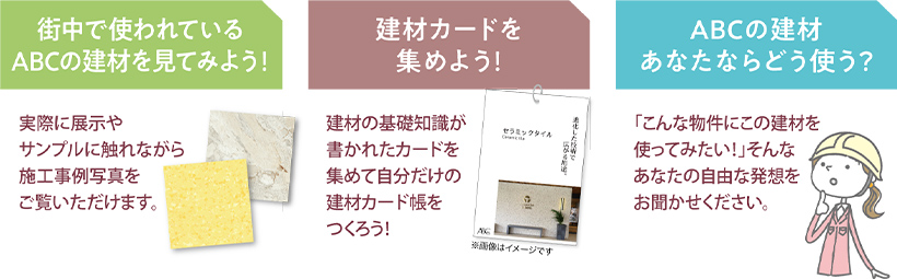 街中で使われているABCの建材を見てみよう! 建材カードを集めよう! ABCの建材 あなたならどう使う?