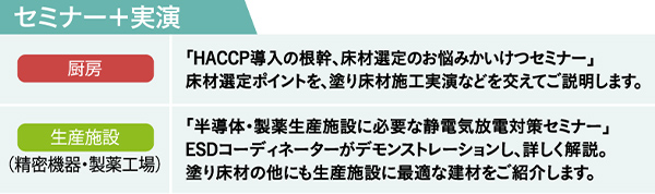セミナー＋実演