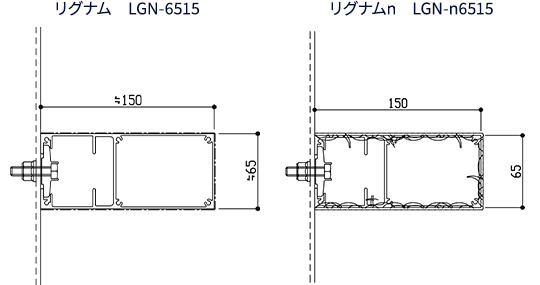 リグナム　LGN-6515 リグナムn　LGN-n6515