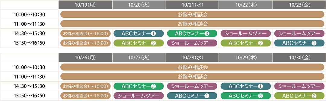 タイムスケジュール