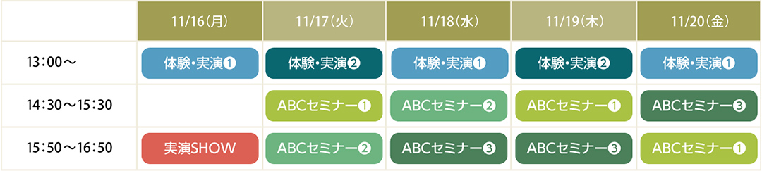 タイムスケジュール