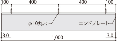 インサルヒサッシュ Line 標準規格穴あけピッチ