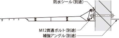 ALC下地の場合