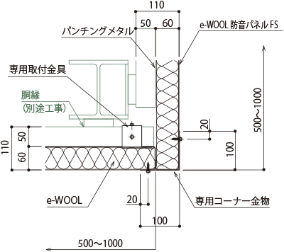 コーナー部詳細図