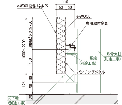 断面詳細図 下部