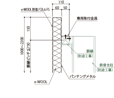 断面詳細図 上部