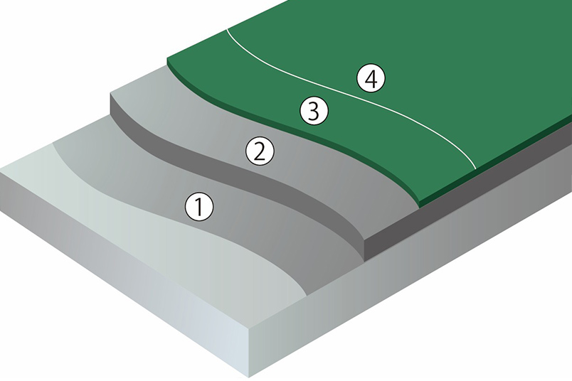 ビューコート工法図