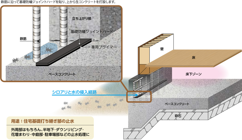 施工図