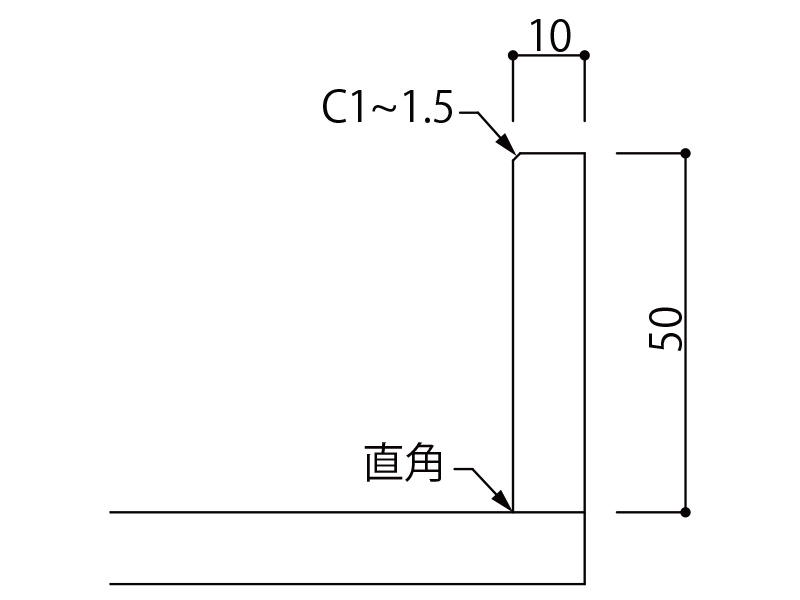 バックガード形状