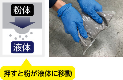 押すと粉が液体に移動