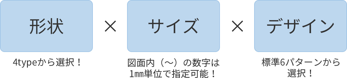 形状 サイズ デザイン