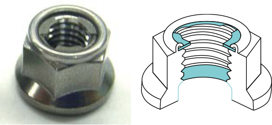 ABC専用SKロックナット