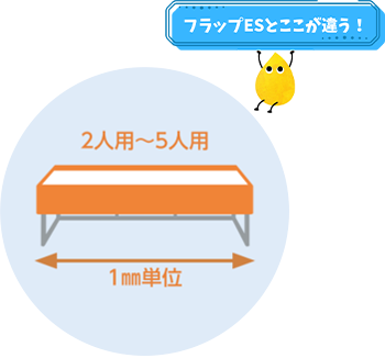 フラップESとここが違う！