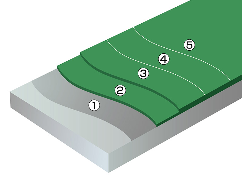 カラートップＦ工法図