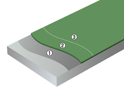 カラートップＦ工法図