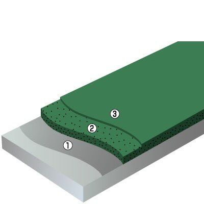 ケミクリートHR工法図