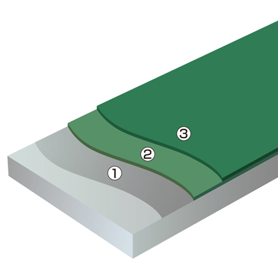 カラートップDL工法図