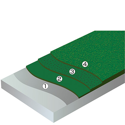 カラートップAU水性カラー工法図