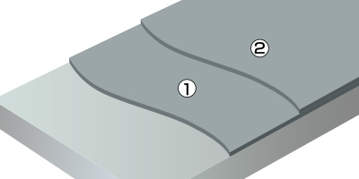 カラートップA工法図