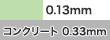 0.13mm コンクリート 0.33mm