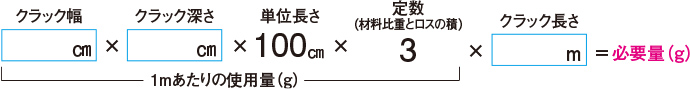 計算式