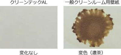 耐ヨードチンキ