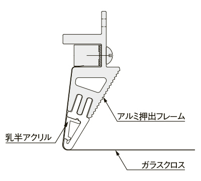 断面図