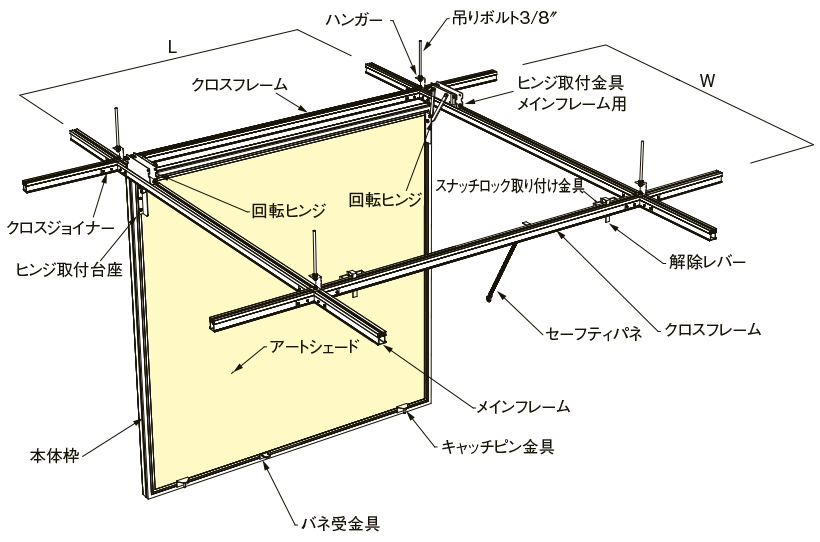 システム図